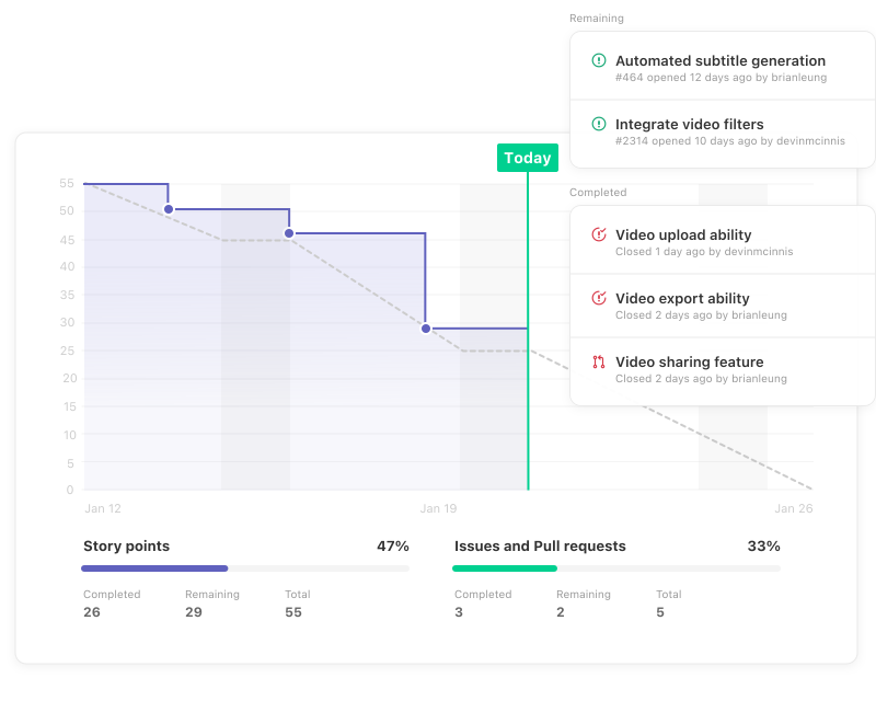 5fc8422b64d8769dcae42c5c_Reporting 1 5fc8422b64d8769dcae42c5c_Reporting 1